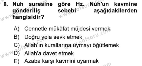 Tefsir Dersi 2024 - 2025 Yılı (Vize) Ara Sınavı 8. Soru