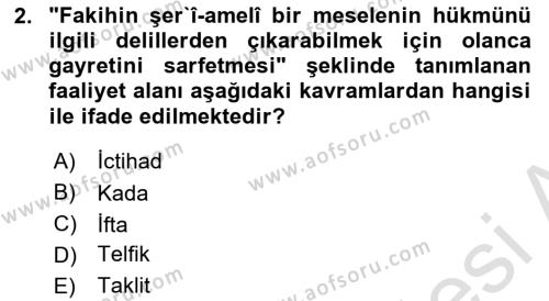 Günümüz Fıkıh Problemleri Dersi 2023 - 2024 Yılı (Vize) Ara Sınavı 2. Soru