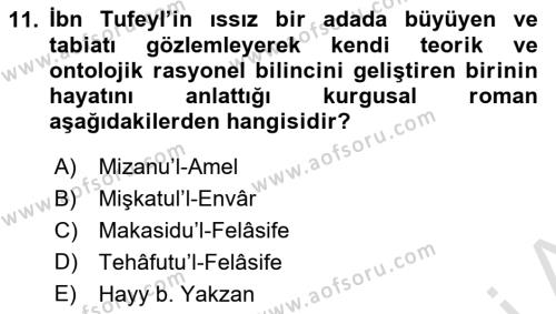 İslam Düşünce Tarihi Dersi 2021 - 2022 Yılı (Vize) Ara Sınavı 11. Soru