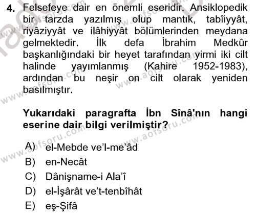 İslam Düşünce Tarihi Dersi 2022 - 2023 Yılı (Final) Dönem Sonu Sınavı 4. Soru