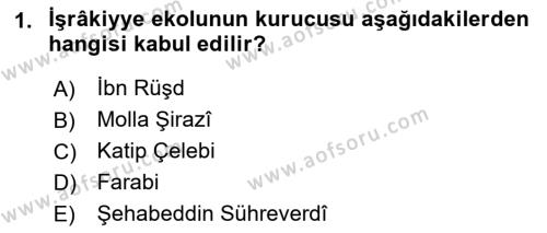 İslam Düşünce Tarihi Dersi 2022 - 2023 Yılı Yaz Okulu Sınavı 1. Soru