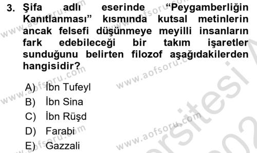 İslam Düşünce Tarihi Dersi 2023 - 2024 Yılı (Final) Dönem Sonu Sınavı 3. Soru