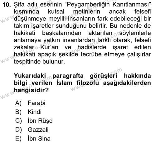 İslam Düşünce Tarihi Dersi 2024 - 2025 Yılı (Vize) Ara Sınavı 10. Soru