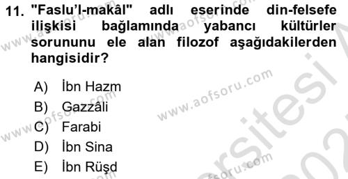 İslam Düşünce Tarihi Dersi 2024 - 2025 Yılı (Vize) Ara Sınavı 11. Soru