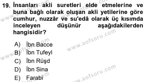 İslam Düşünce Tarihi Dersi 2024 - 2025 Yılı (Vize) Ara Sınavı 19. Soru