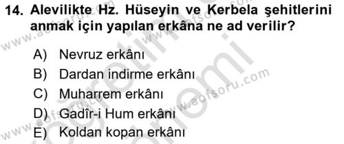 İslam Mezhepleri Tarihi Dersi 2023 - 2024 Yılı (Final) Dönem Sonu Sınavı 14. Soru