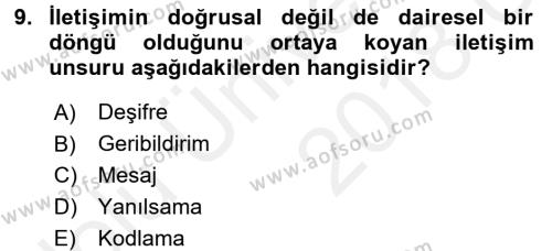 Din Eğitimi ve Din Hizmetlerinde Rehberlik Dersi 2017 - 2018 Yılı 3 Ders Sınavı 9. Soru