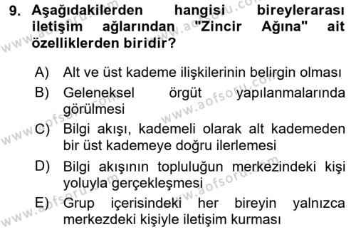 Bireylerarası İletişim Dersi 2023 - 2024 Yılı (Vize) Ara Sınavı 9. Soru