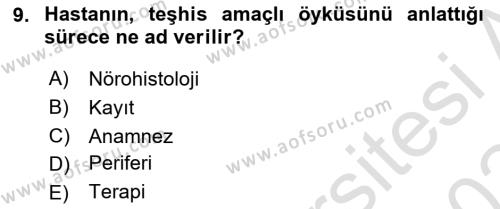 Sağlık Kurumlarında İletişim Dersi 2023 - 2024 Yılı Yaz Okulu Sınavı 9. Soru