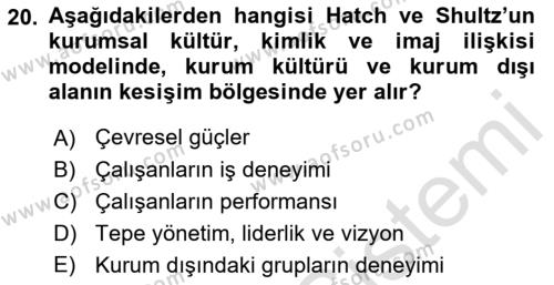 Kurum Kültürü Dersi 2021 - 2022 Yılı (Vize) Ara Sınavı 20. Soru