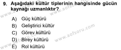 Kurum Kültürü Dersi 2021 - 2022 Yılı (Vize) Ara Sınavı 9. Soru