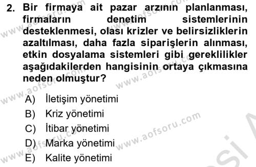 Kurum Kültürü Dersi 2021 - 2022 Yılı Yaz Okulu Sınavı 2. Soru