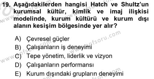 Kurum Kültürü Dersi 2022 - 2023 Yılı (Vize) Ara Sınavı 19. Soru
