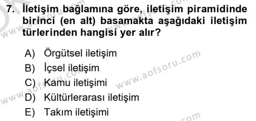 Küreselleşme ve Kültürlerarası İletişim Dersi 2020 - 2021 Yılı Yaz Okulu Sınavı 7. Soru