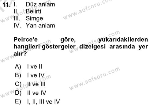 Küreselleşme ve Kültürlerarası İletişim Dersi 2021 - 2022 Yılı Yaz Okulu Sınavı 11. Soru