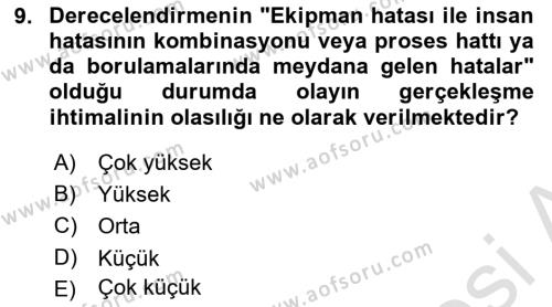 Çevre Sağlığı ve Güvenliği Dersi 2023 - 2024 Yılı (Final) Dönem Sonu Sınavı 9. Soru