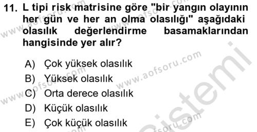 Temel Yangın Güvenliği Dersi 2021 - 2022 Yılı (Vize) Ara Sınavı 11. Soru