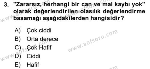 Temel Yangın Güvenliği Dersi 2022 - 2023 Yılı Yaz Okulu Sınavı 3. Soru