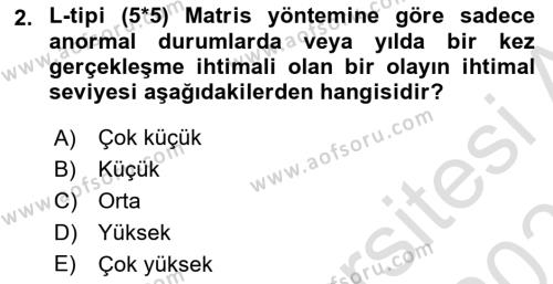 İş Sağlığı ve Güvenliği Donanımları ve Ölçme Teknikleri Dersi 2022 - 2023 Yılı Yaz Okulu Sınavı 2. Soru