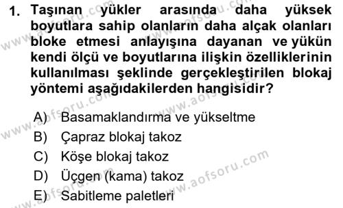 Tehlikeli Madde Taşımacılığı ve Güvenliği Dersi 2021 - 2022 Yılı Yaz Okulu Sınavı 1. Soru