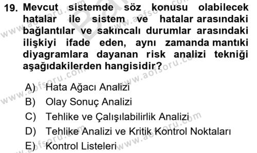 Tehlikeli Madde Taşımacılığı ve Güvenliği Dersi 2022 - 2023 Yılı (Final) Dönem Sonu Sınavı 19. Soru