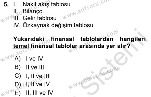 İşletme Fonksiyonları Dersi 2023 - 2024 Yılı (Final) Dönem Sonu Sınavı 5. Soru