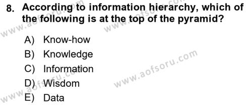 Business Information Systems Dersi 2020 - 2021 Yılı Yaz Okulu Sınavı 8. Soru