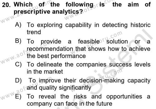 Business Information Systems Dersi 2021 - 2022 Yılı (Final) Dönem Sonu Sınavı 20. Soru