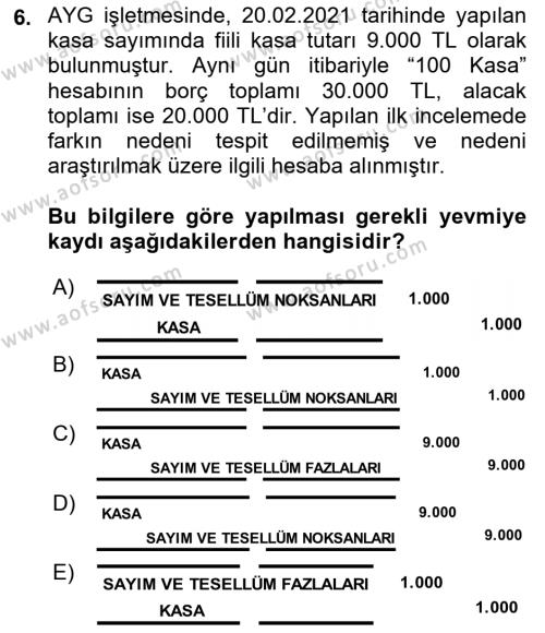 Finansal Muhasebe Dersi 2020 - 2021 Yılı Yaz Okulu Sınavı 6. Soru