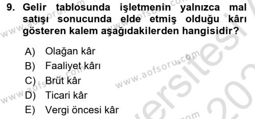 Finansal Muhasebe Dersi 2020 - 2021 Yılı Yaz Okulu Sınavı 9. Soru