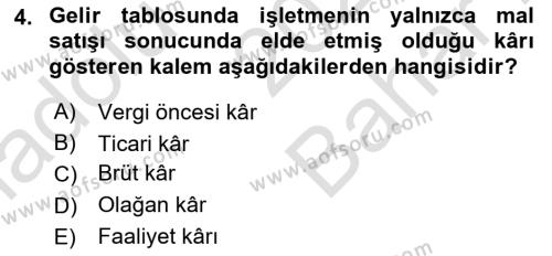 Finansal Muhasebe Dersi 2021 - 2022 Yılı (Vize) Ara Sınavı 4. Soru