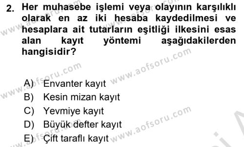 Finansal Muhasebe Dersi 2021 - 2022 Yılı Yaz Okulu Sınavı 2. Soru