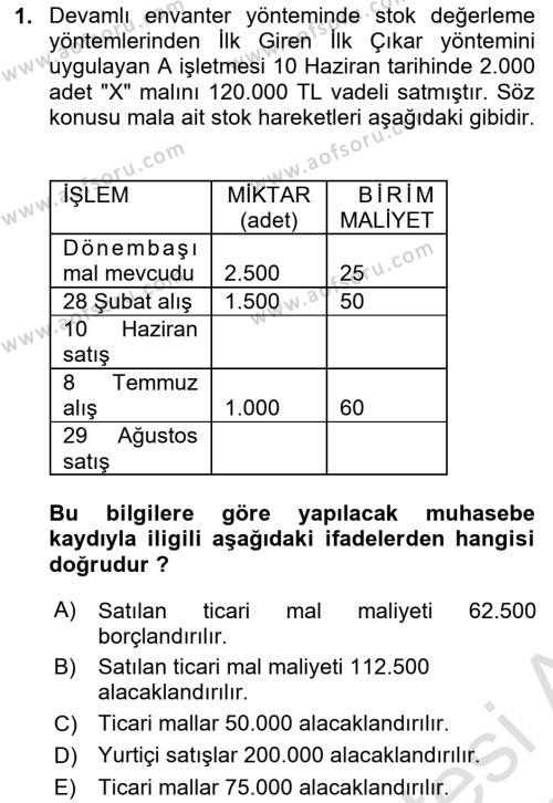 Dönemsonu İşlemleri Dersi 2024 - 2025 Yılı (Vize) Ara Sınavı 1. Soru