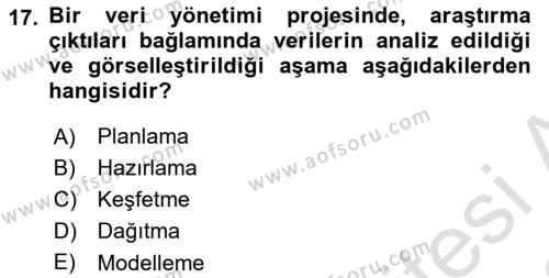 İşletme Bilgi Sistemleri Dersi 2021 - 2022 Yılı (Vize) Ara Sınavı 17. Soru