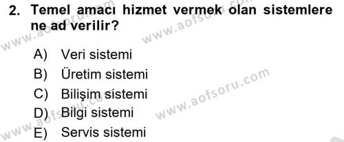 İşletme Bilgi Sistemleri Dersi 2021 - 2022 Yılı (Vize) Ara Sınavı 2. Soru