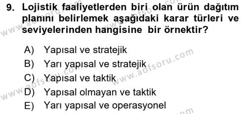 İşletme Bilgi Sistemleri Dersi 2021 - 2022 Yılı (Vize) Ara Sınavı 9. Soru