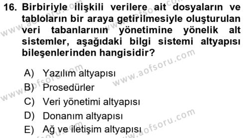 İşletme Bilgi Sistemleri Dersi 2022 - 2023 Yılı (Vize) Ara Sınavı 16. Soru