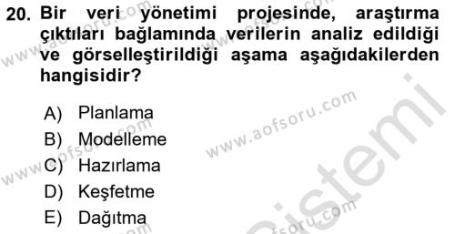 İşletme Bilgi Sistemleri Dersi 2022 - 2023 Yılı (Vize) Ara Sınavı 20. Soru