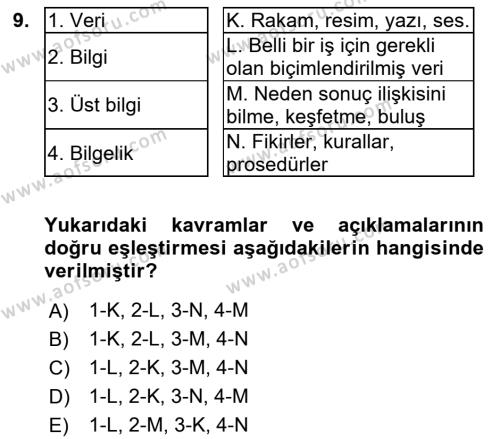 İşletme Bilgi Sistemleri Dersi 2022 - 2023 Yılı (Vize) Ara Sınavı 9. Soru