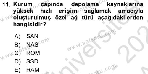 İşletme Bilgi Sistemleri Dersi 2024 - 2025 Yılı (Vize) Ara Sınavı 11. Soru