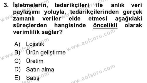 Teknoloji,İnnovasyon Ve Girişimcilik Dersi 2020 - 2021 Yılı Yaz Okulu Sınavı 3. Soru