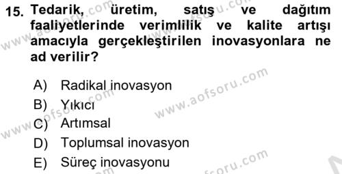 Teknoloji,İnnovasyon Ve Girişimcilik Dersi 2021 - 2022 Yılı (Vize) Ara Sınavı 15. Soru