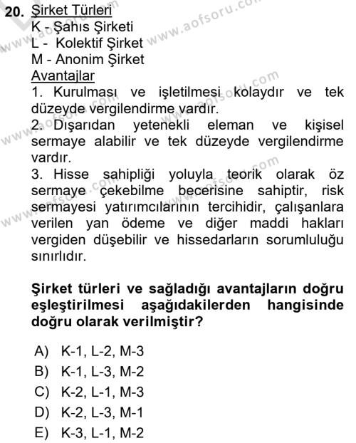 Teknoloji,İnnovasyon Ve Girişimcilik Dersi 2021 - 2022 Yılı (Final) Dönem Sonu Sınavı 20. Soru