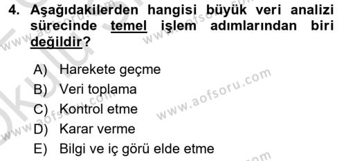 Teknoloji,İnnovasyon Ve Girişimcilik Dersi 2021 - 2022 Yılı Yaz Okulu Sınavı 4. Soru