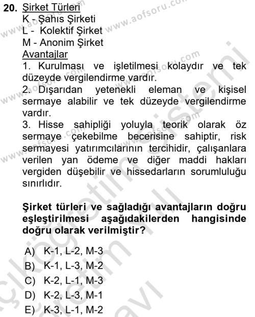 Teknoloji,İnnovasyon Ve Girişimcilik Dersi 2022 - 2023 Yılı Yaz Okulu Sınavı 20. Soru