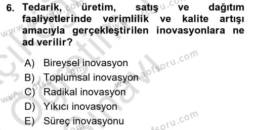 Teknoloji,İnnovasyon Ve Girişimcilik Dersi 2022 - 2023 Yılı Yaz Okulu Sınavı 6. Soru