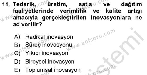 Teknoloji,İnnovasyon Ve Girişimcilik Dersi 2023 - 2024 Yılı (Vize) Ara Sınavı 11. Soru