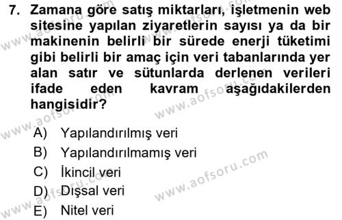 Teknoloji,İnnovasyon Ve Girişimcilik Dersi 2023 - 2024 Yılı (Vize) Ara Sınavı 7. Soru