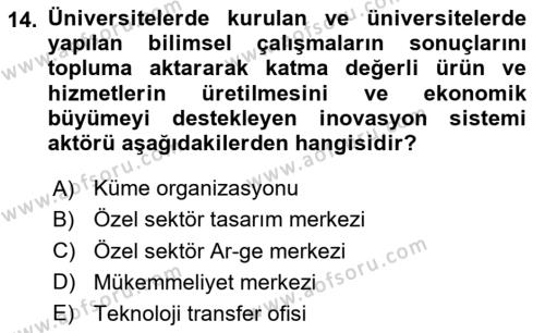 Teknoloji,İnnovasyon Ve Girişimcilik Dersi 2023 - 2024 Yılı (Final) Dönem Sonu Sınavı 14. Soru