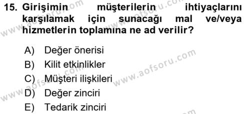 Teknoloji,İnnovasyon Ve Girişimcilik Dersi 2023 - 2024 Yılı (Final) Dönem Sonu Sınavı 15. Soru